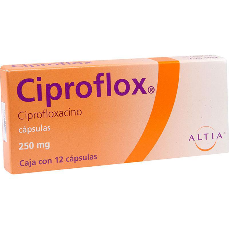 cipro 250mg