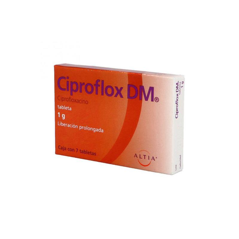 Ciplox donde comprar